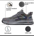 کتونی ایمنی  گویسا